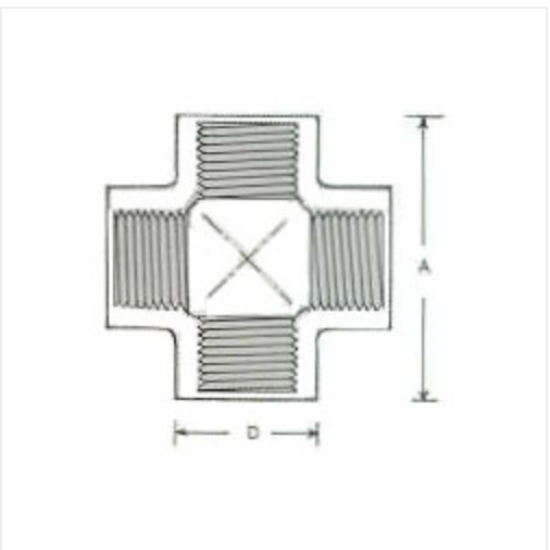 Unik Gi Cross Threaded Dimension