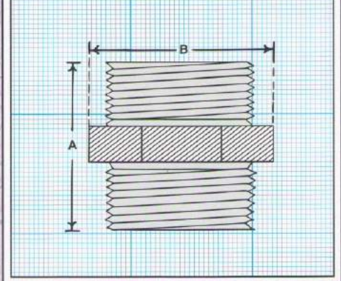 Unik Gi Nipple Threaded Dimension