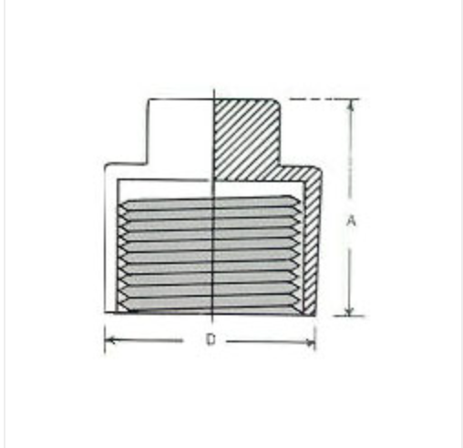 Unik Gi Cap Plug Threaded Dimension